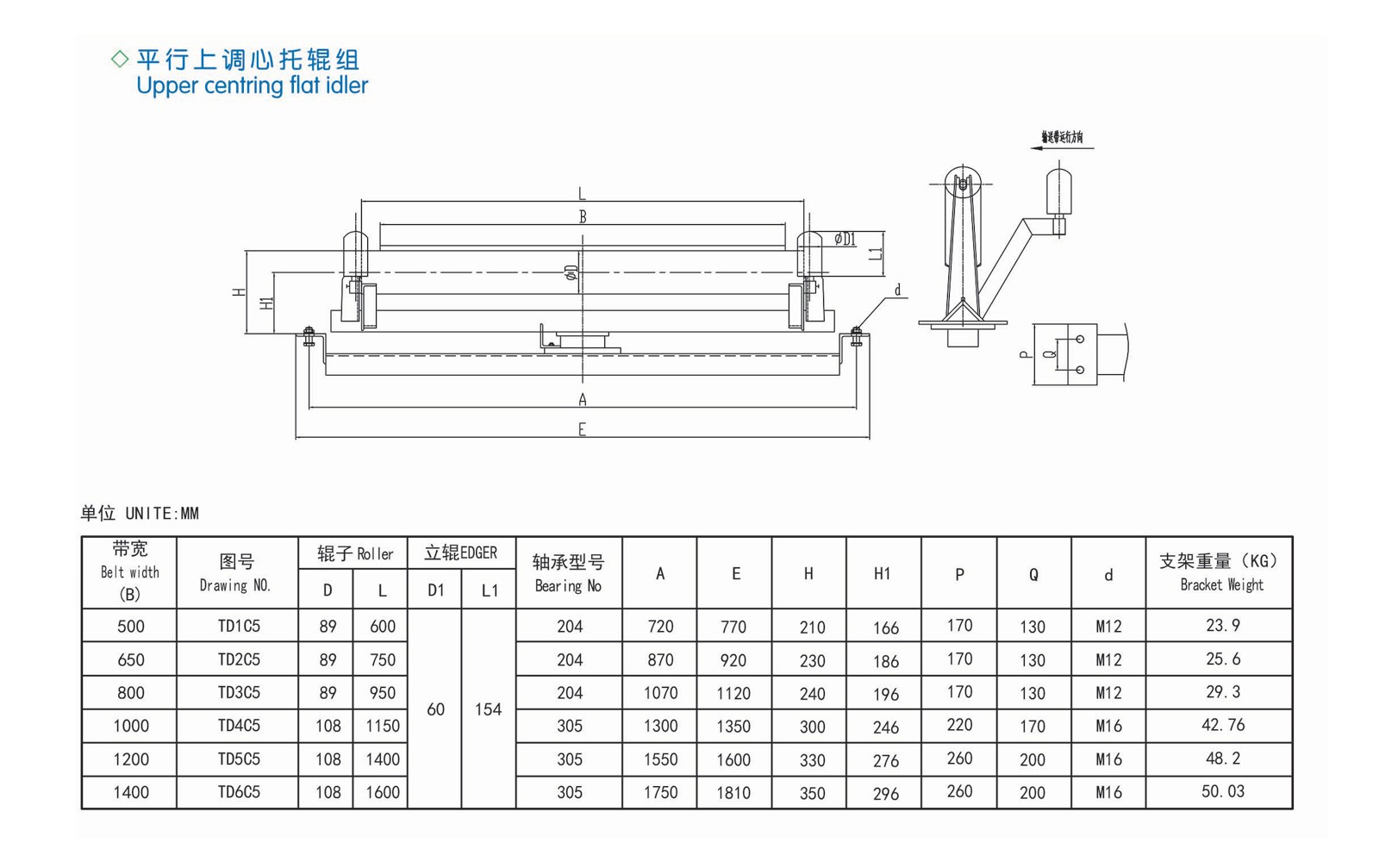 平行上調心托輥（gǔn）組