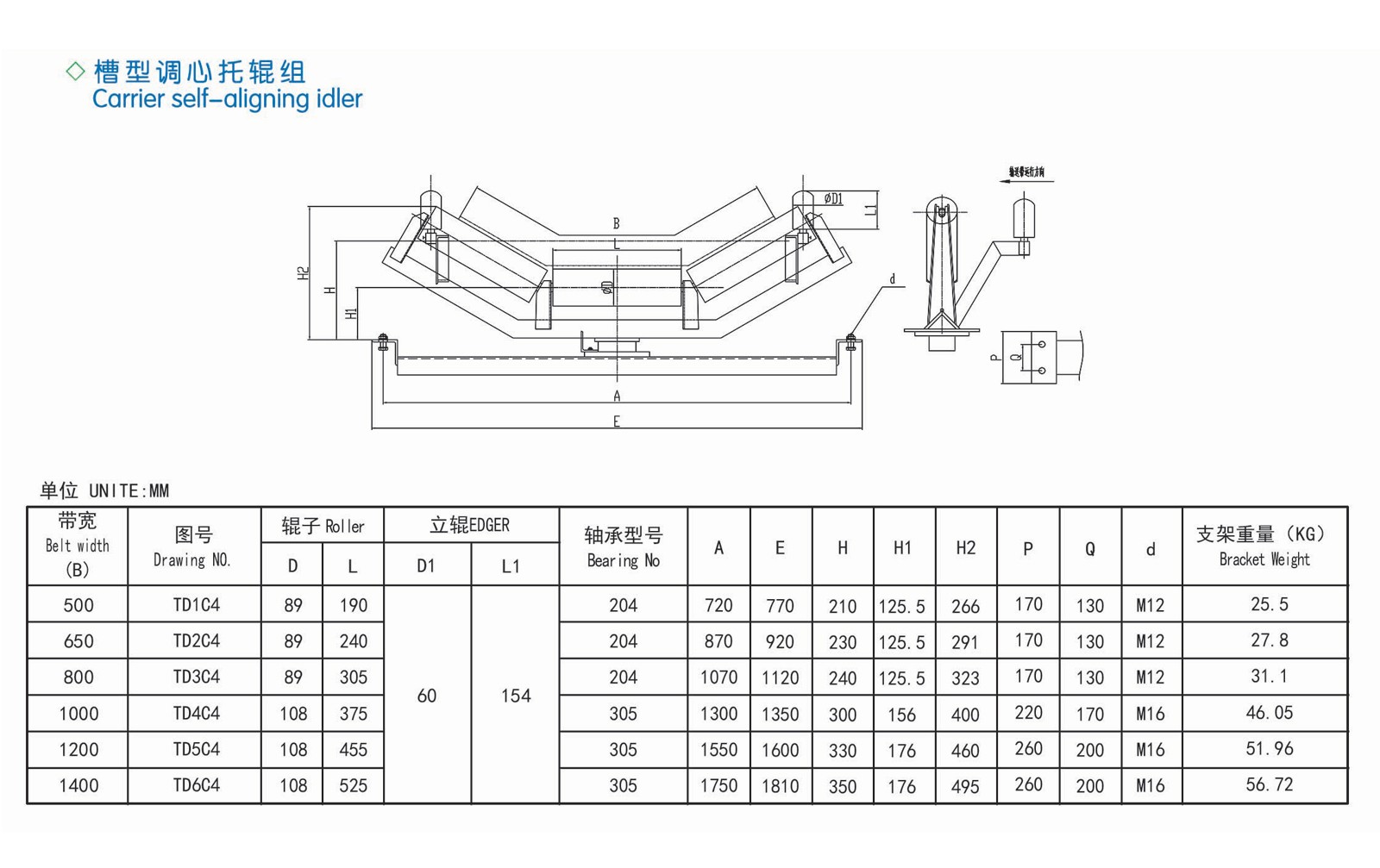 槽型調心（xīn）托輥組（zǔ）